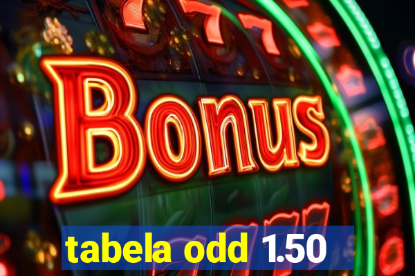 tabela odd 1.50